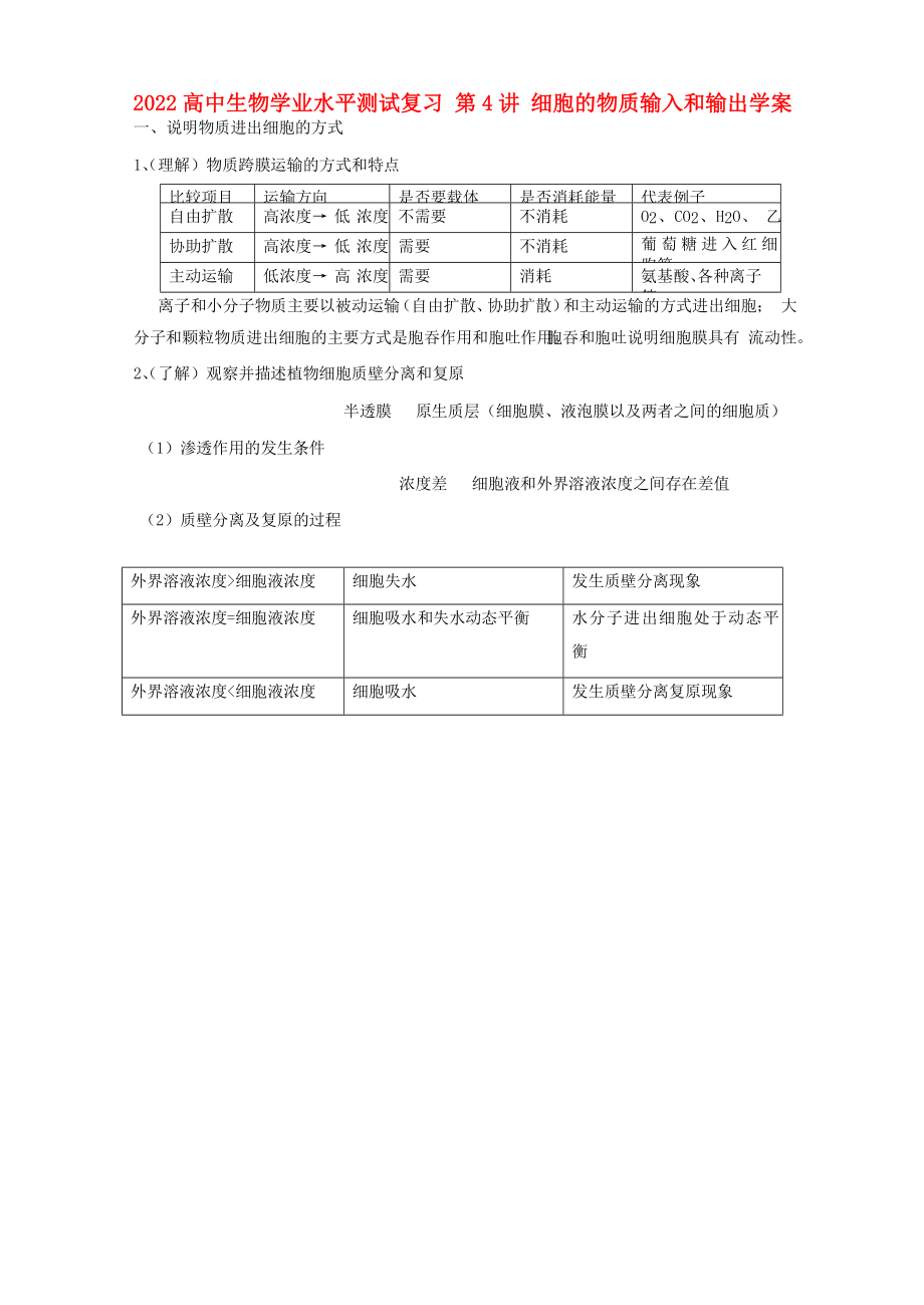 2022高中生物學(xué)業(yè)水平測試復(fù)習(xí) 第4講 細(xì)胞的物質(zhì)輸入和輸出學(xué)案_第1頁