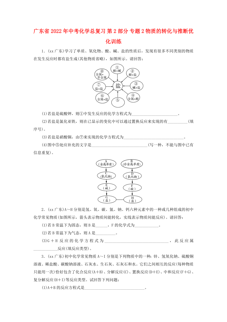 廣東省2022年中考化學總復習 第2部分 專題2 物質的轉化與推斷優(yōu)化訓練_第1頁