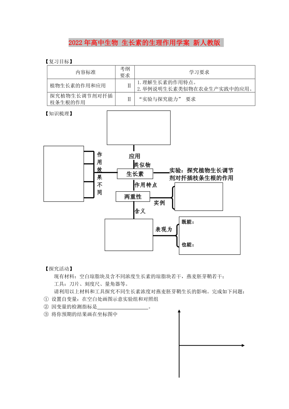 2022年高中生物 生长素的生理作用学案 新人教版_第1页