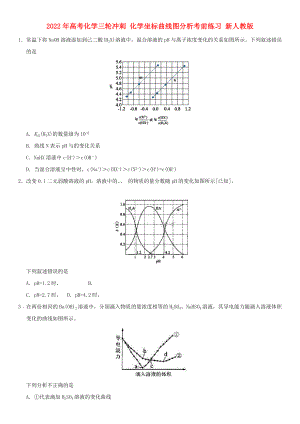 2022年高考化學(xué)三輪沖刺 化學(xué)坐標(biāo)曲線圖分析考前練習(xí) 新人教版