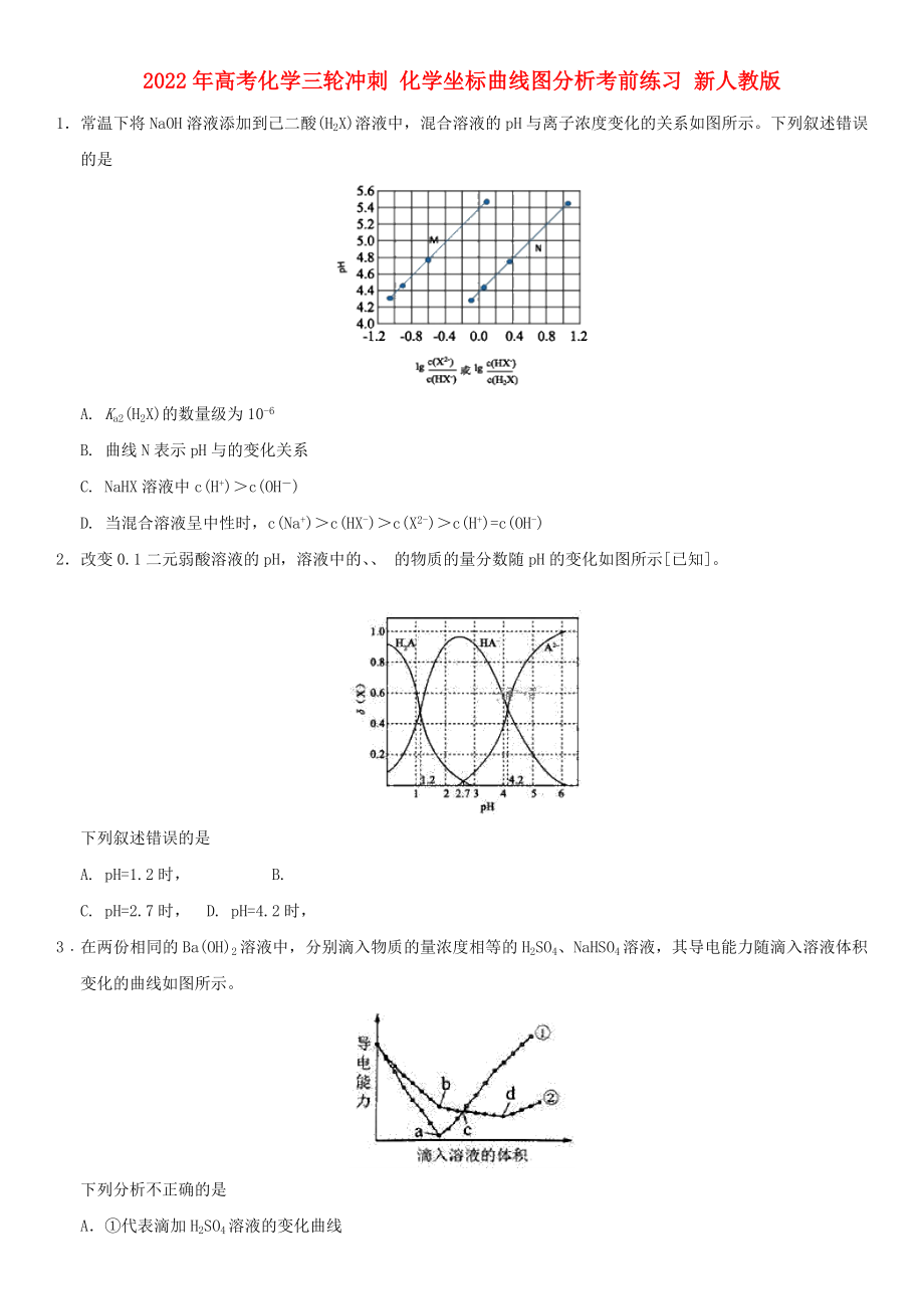 2022年高考化學(xué)三輪沖刺 化學(xué)坐標(biāo)曲線圖分析考前練習(xí) 新人教版_第1頁(yè)