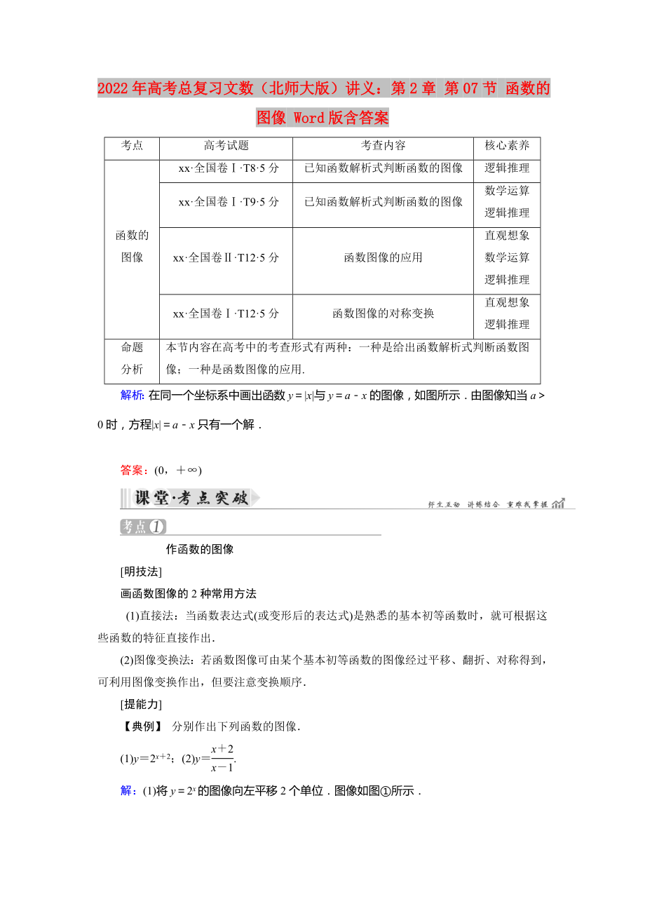 2022年高考总复习文数（北师大版）讲义：第2章 第07节 函数的图像 Word版含答案_第1页