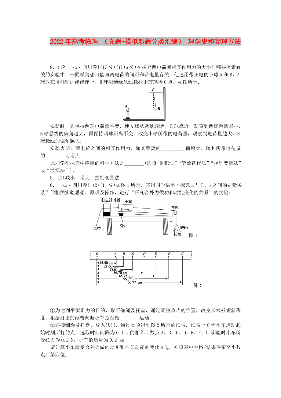 2022年高考物理 （真題+模擬新題分類(lèi)匯編） 理學(xué)史和物理方法_第1頁(yè)