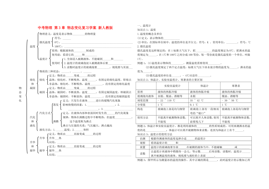 中考物理 第3章 物态变化复习学案 新人教版_第1页