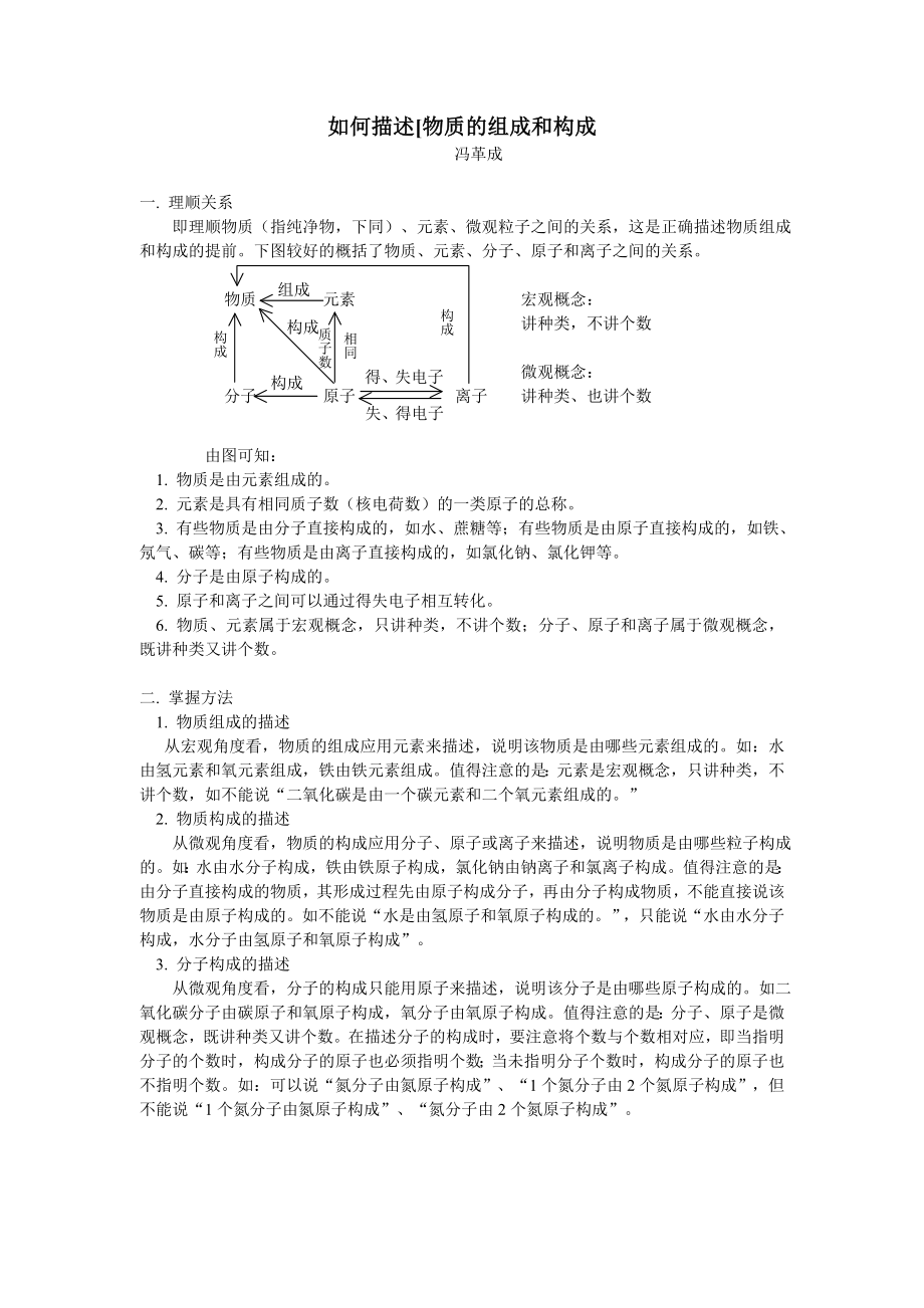 如何描述[物質(zhì)的組成和構(gòu)成 專題輔導(dǎo) 不分版本_第1頁(yè)