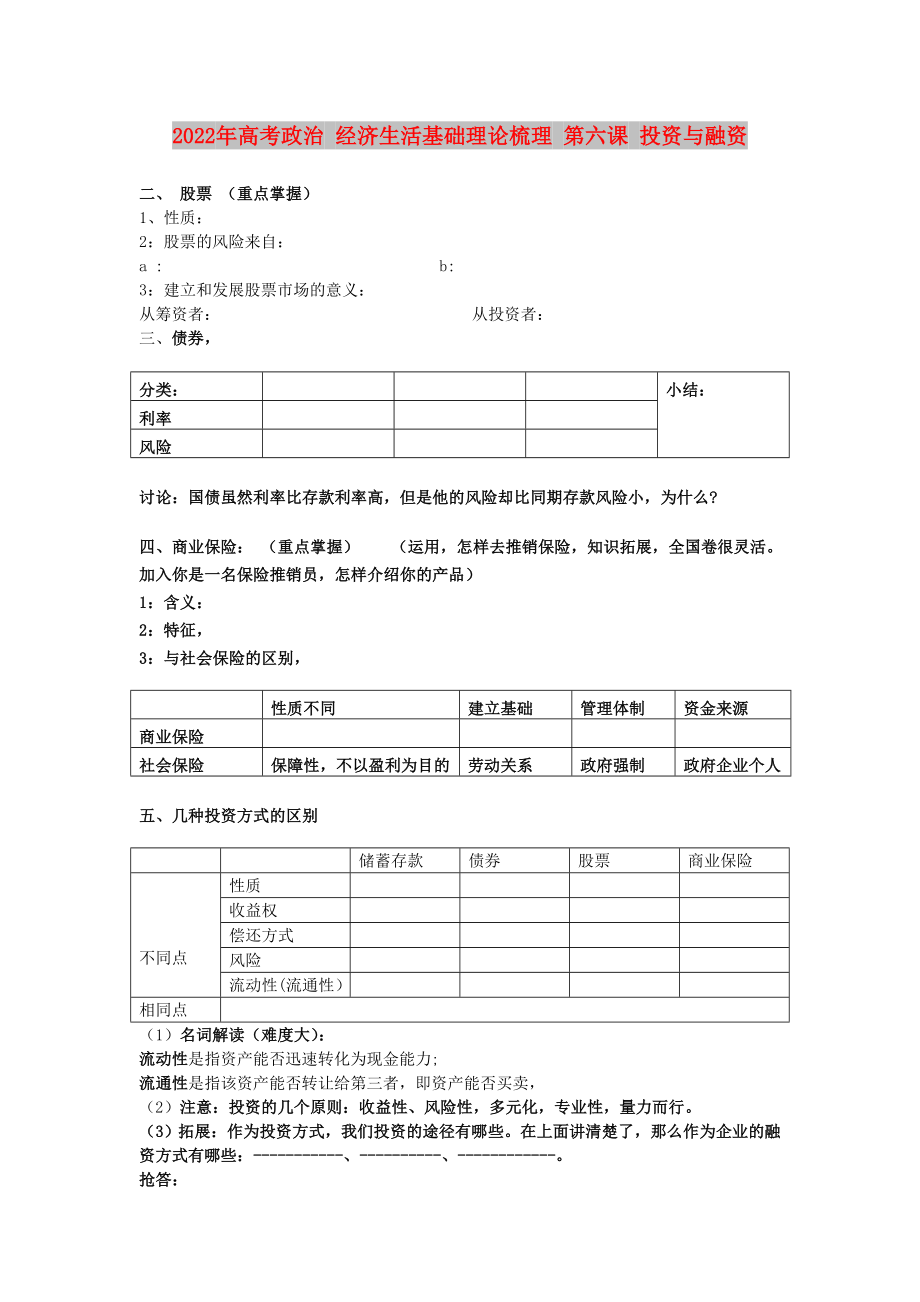 2022年高考政治 經(jīng)濟生活基礎(chǔ)理論梳理 第六課 投資與融資_第1頁