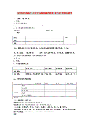 2022年高考政治 經(jīng)濟(jì)生活基礎(chǔ)理論梳理 第六課 投資與融資