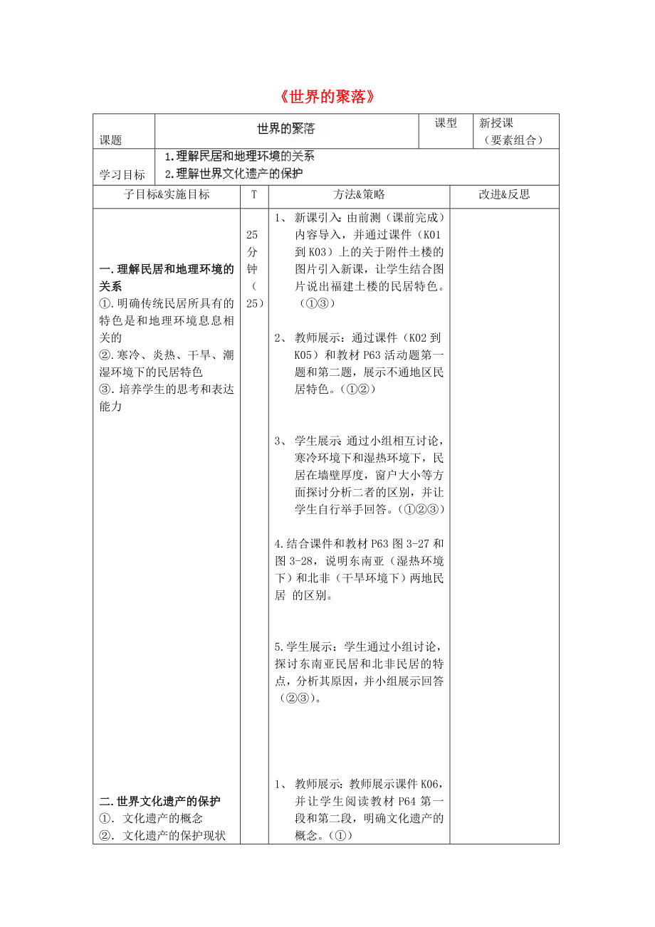 湖南省長沙市麓山國際實驗學校2020學年七年級地理上冊 第3章 第4節(jié)《世界的聚落》學案二 湘教版_第1頁