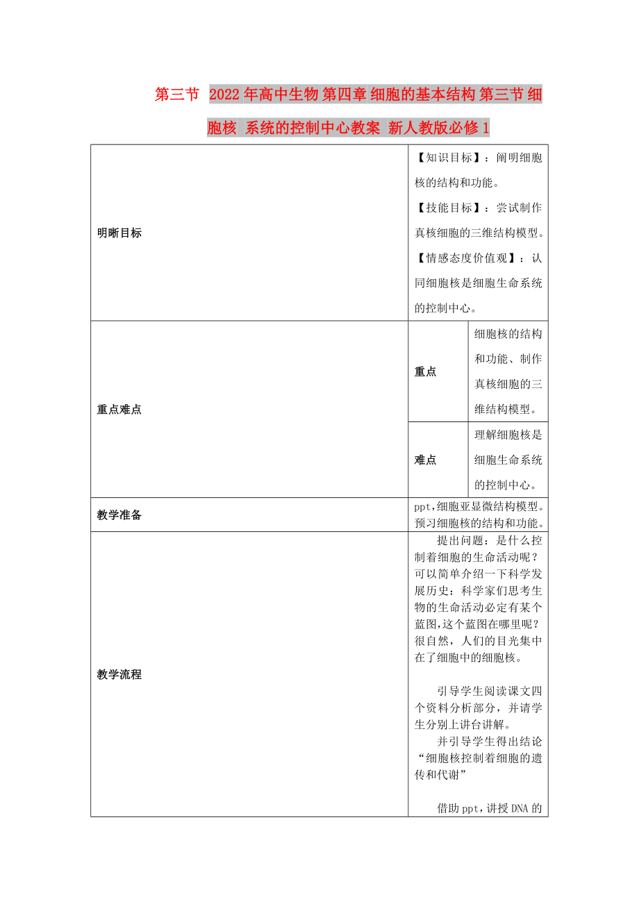 2022年高中生物 第四章 細胞的基本結構 第三節(jié) 細胞核 系統(tǒng)的控制中心教案 新人教版必修1_第1頁