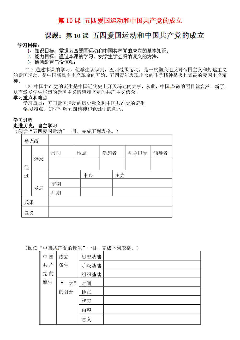 山東省肥城市王莊鎮(zhèn)初級中學(xué)八年級歷史上冊 第10課 五四愛國運動和中國共產(chǎn)黨的成立導(dǎo)學(xué)案（無答案） 魯教版_第1頁