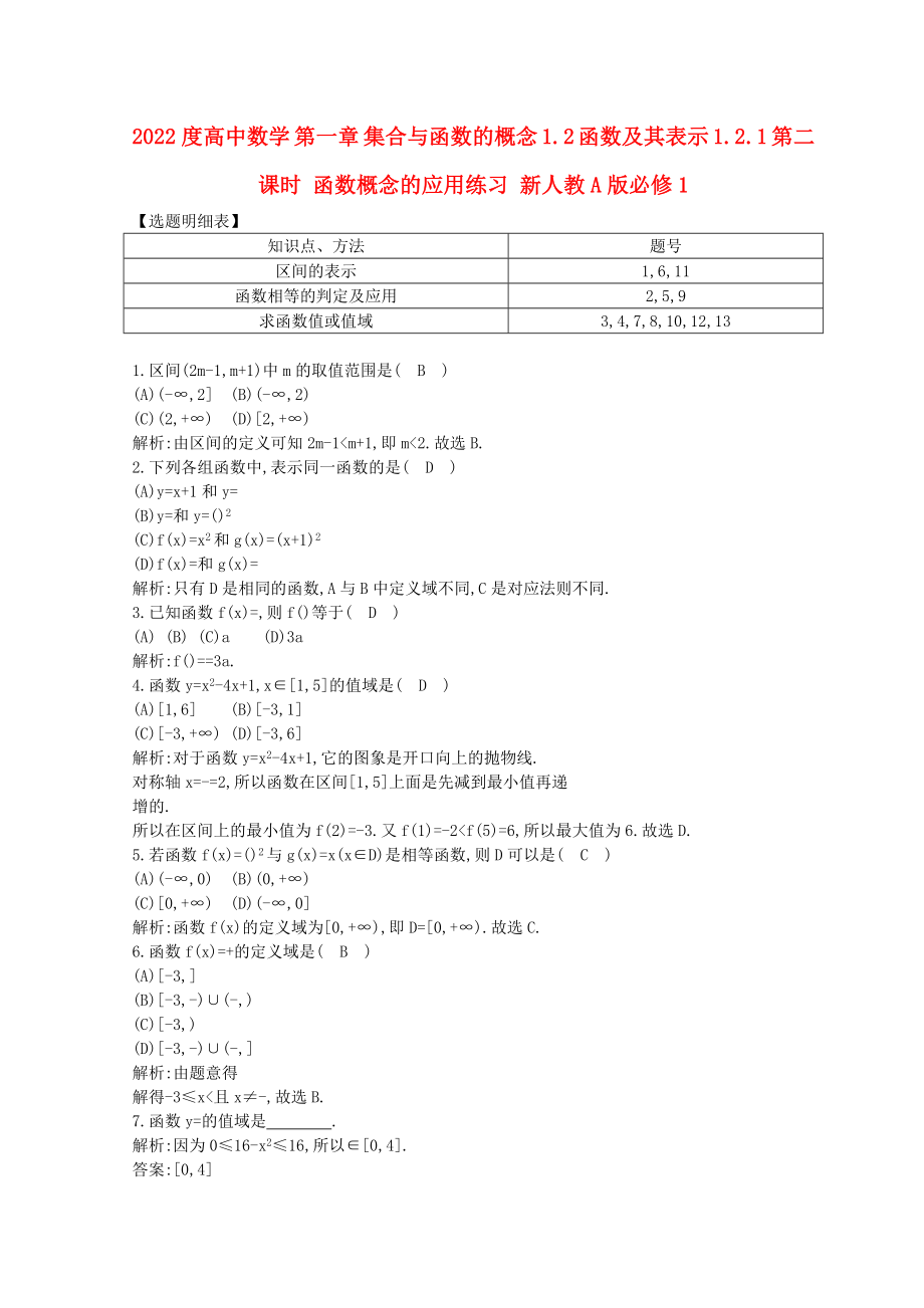 2022度高中數(shù)學(xué) 第一章 集合與函數(shù)的概念 1.2 函數(shù)及其表示 1.2.1 第二課時(shí) 函數(shù)概念的應(yīng)用練習(xí) 新人教A版必修1_第1頁