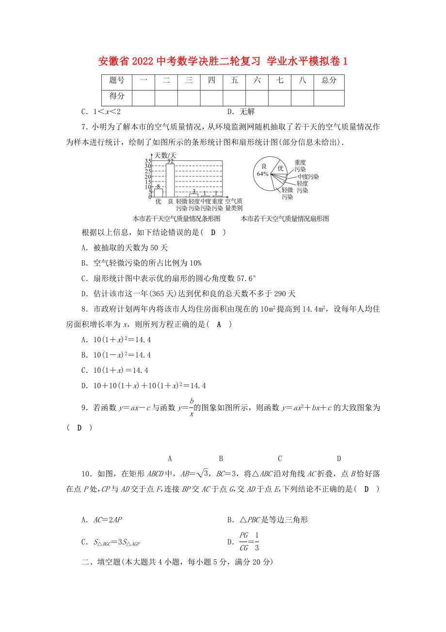 安徽省2022中考数学决胜二轮复习 学业水平模拟卷1_第1页