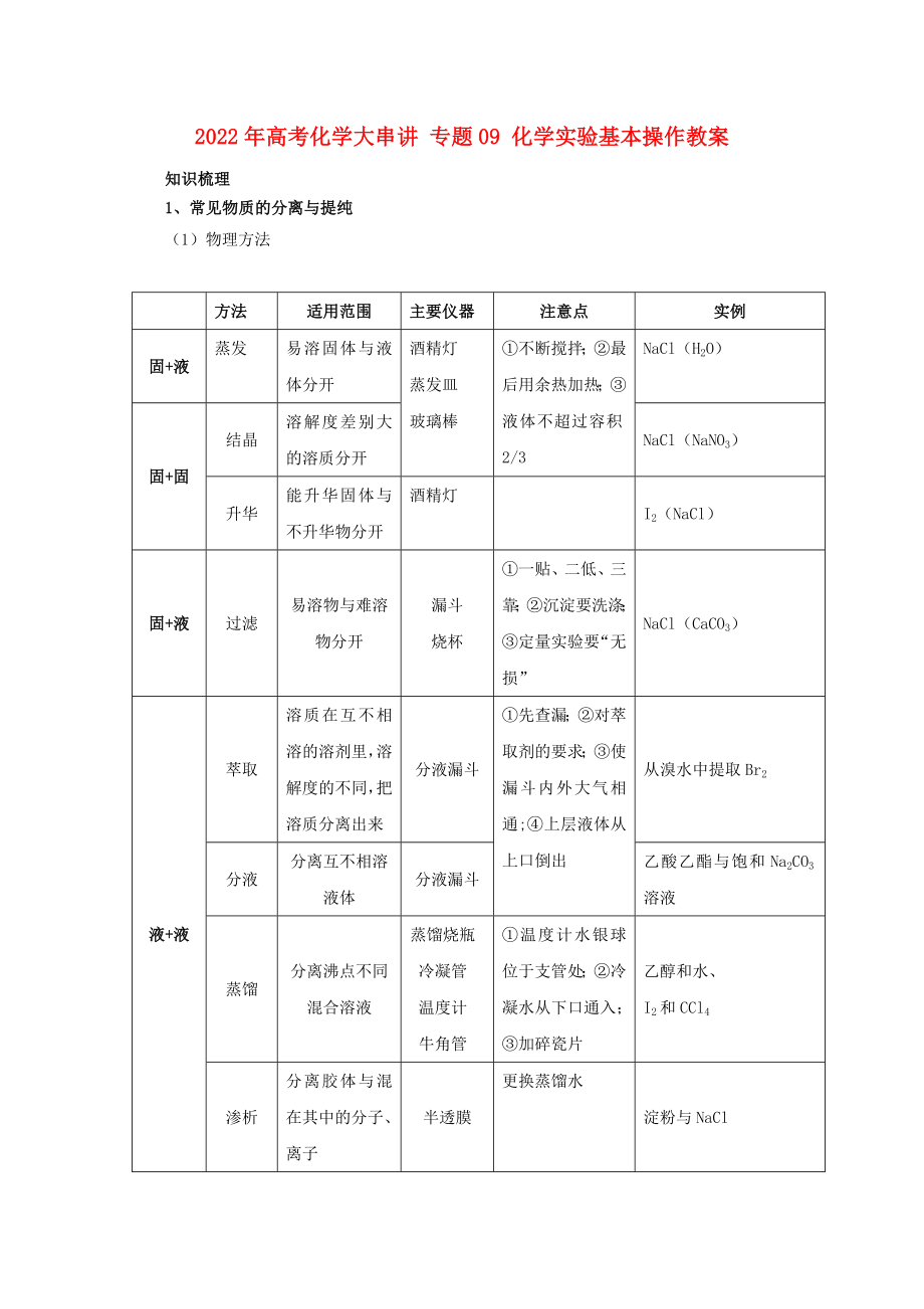 2022年高考化學(xué)大串講 專題09 化學(xué)實(shí)驗(yàn)基本操作教案_第1頁