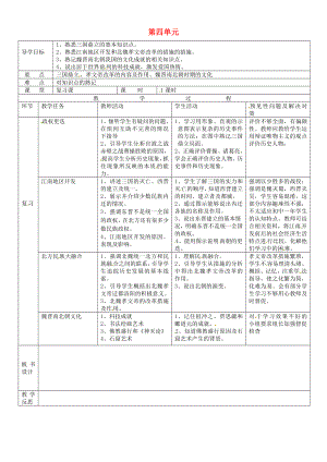 吉林省通化市外國語中學(xué)七年級歷史上冊 第四單元 政權(quán)分立與民族融合導(dǎo)學(xué)案 新人教版