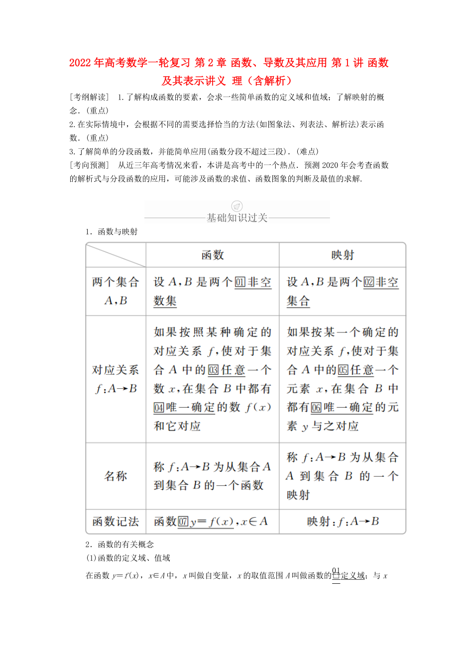 2022年高考數(shù)學一輪復習 第2章 函數(shù)、導數(shù)及其應用 第1講 函數(shù)及其表示講義 理（含解析）_第1頁