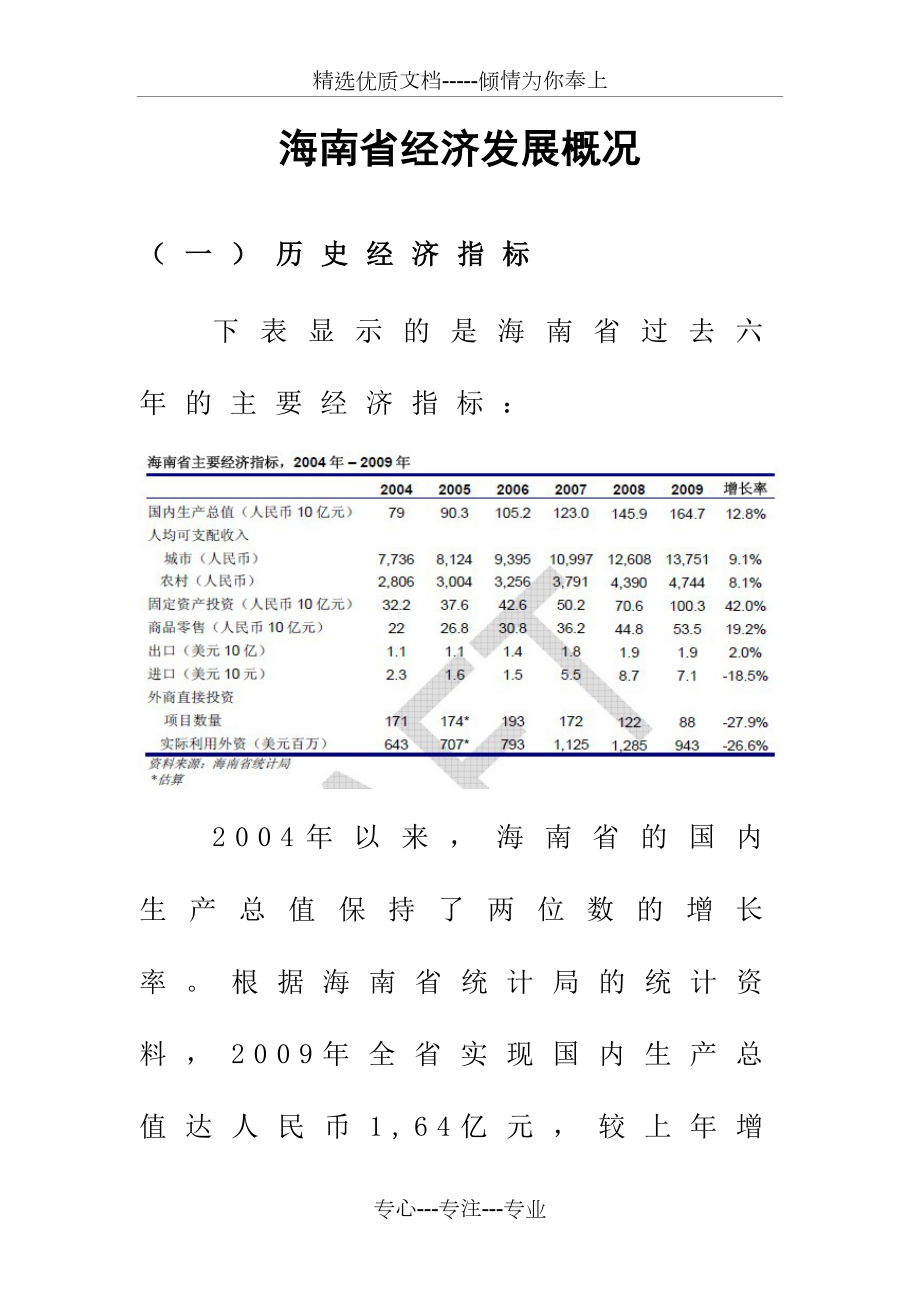 海南省经济发的展概况报告共22页_第1页