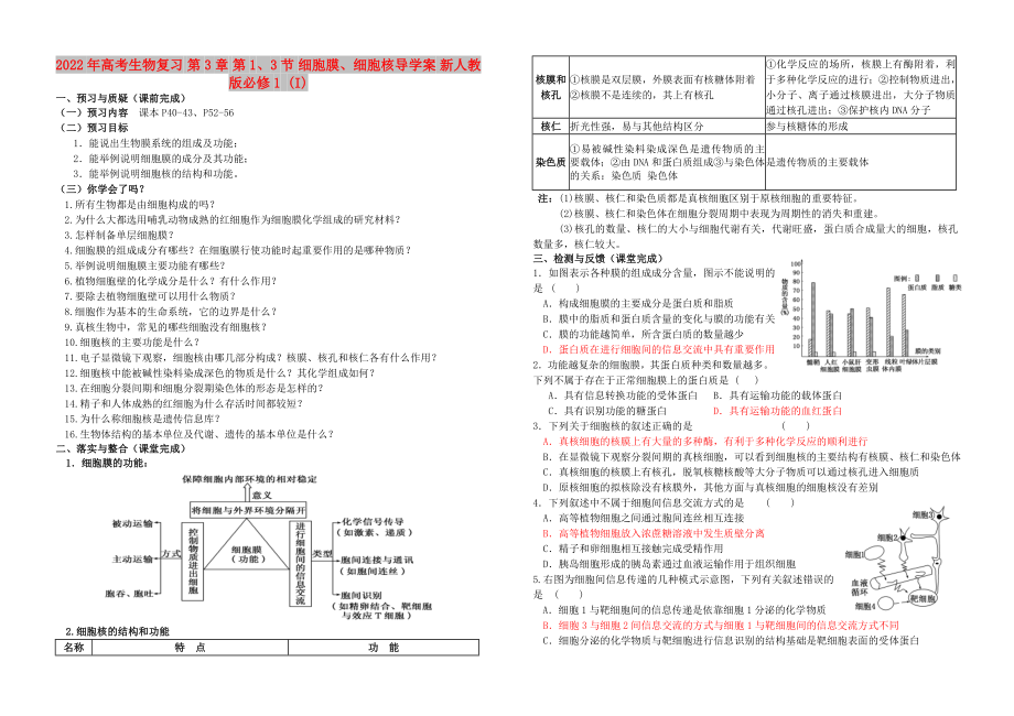 2022年高考生物復(fù)習(xí) 第3章 第1、3節(jié) 細(xì)胞膜、細(xì)胞核導(dǎo)學(xué)案 新人教版必修1 (I)_第1頁(yè)