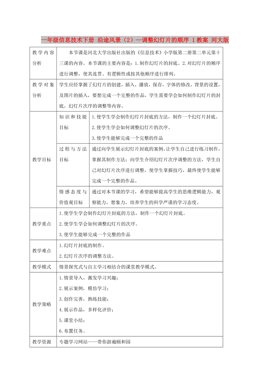 一年級(jí)信息技術(shù)下冊(cè) 沿途風(fēng)景（2）—調(diào)整幻燈片的順序 1教案 河大版_第1頁