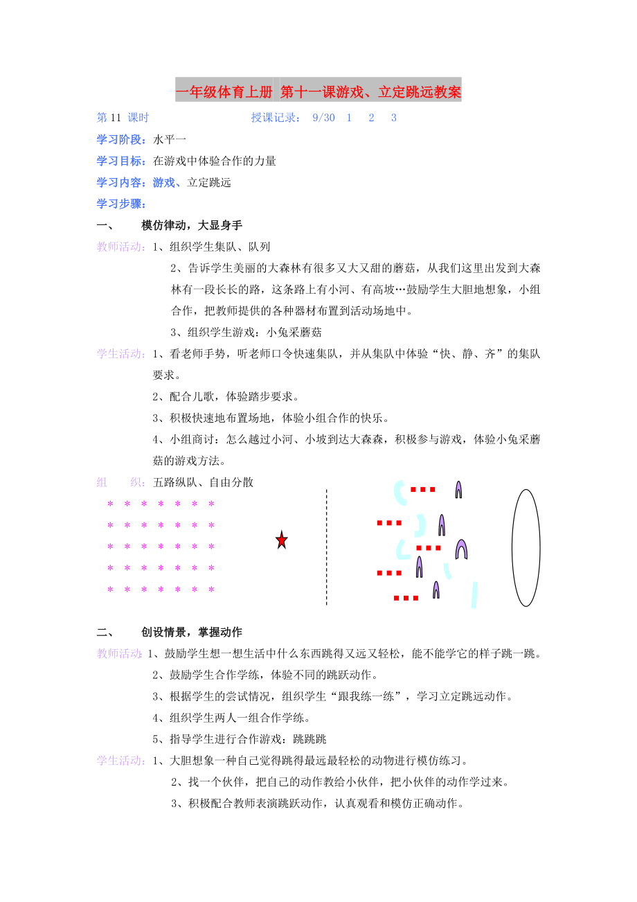 一年級(jí)體育上冊(cè) 第十一課游戲、立定跳遠(yuǎn)教案_第1頁(yè)