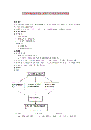 一年級(jí)品德與生活下冊(cè) 風(fēng)兒吹呀吹教案 人教新課標(biāo)版