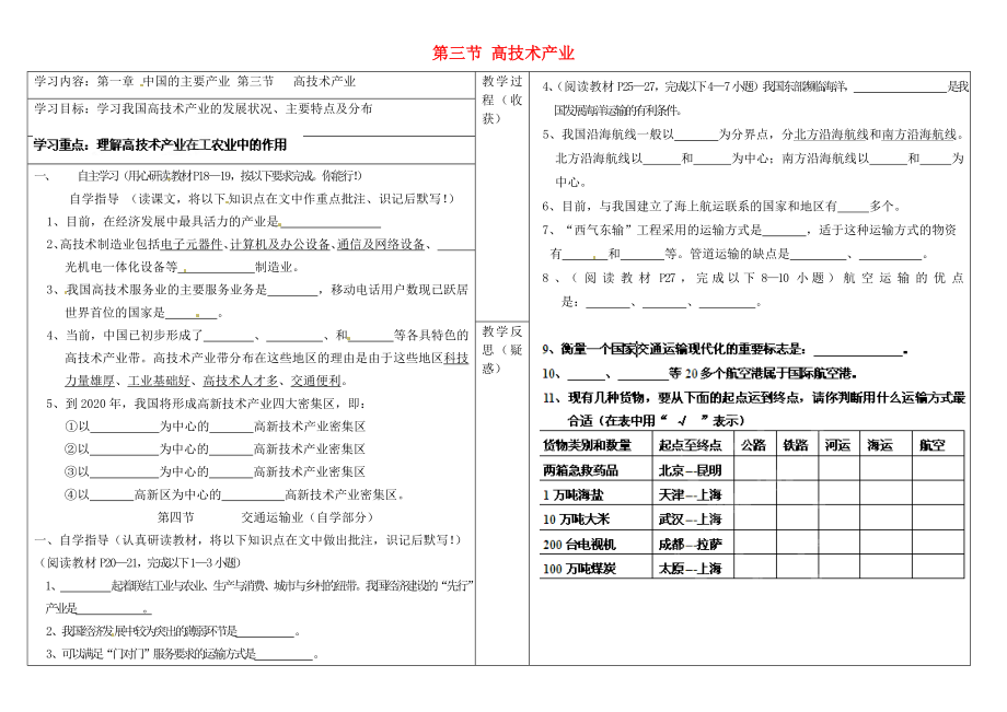 山西省靈石縣兩渡鎮(zhèn)初級中學(xué)校八年級地理下冊 第一章 中國的主要產(chǎn)業(yè) 第三節(jié) 高技術(shù)產(chǎn)業(yè)學(xué)案（無答案） 湘教版_第1頁