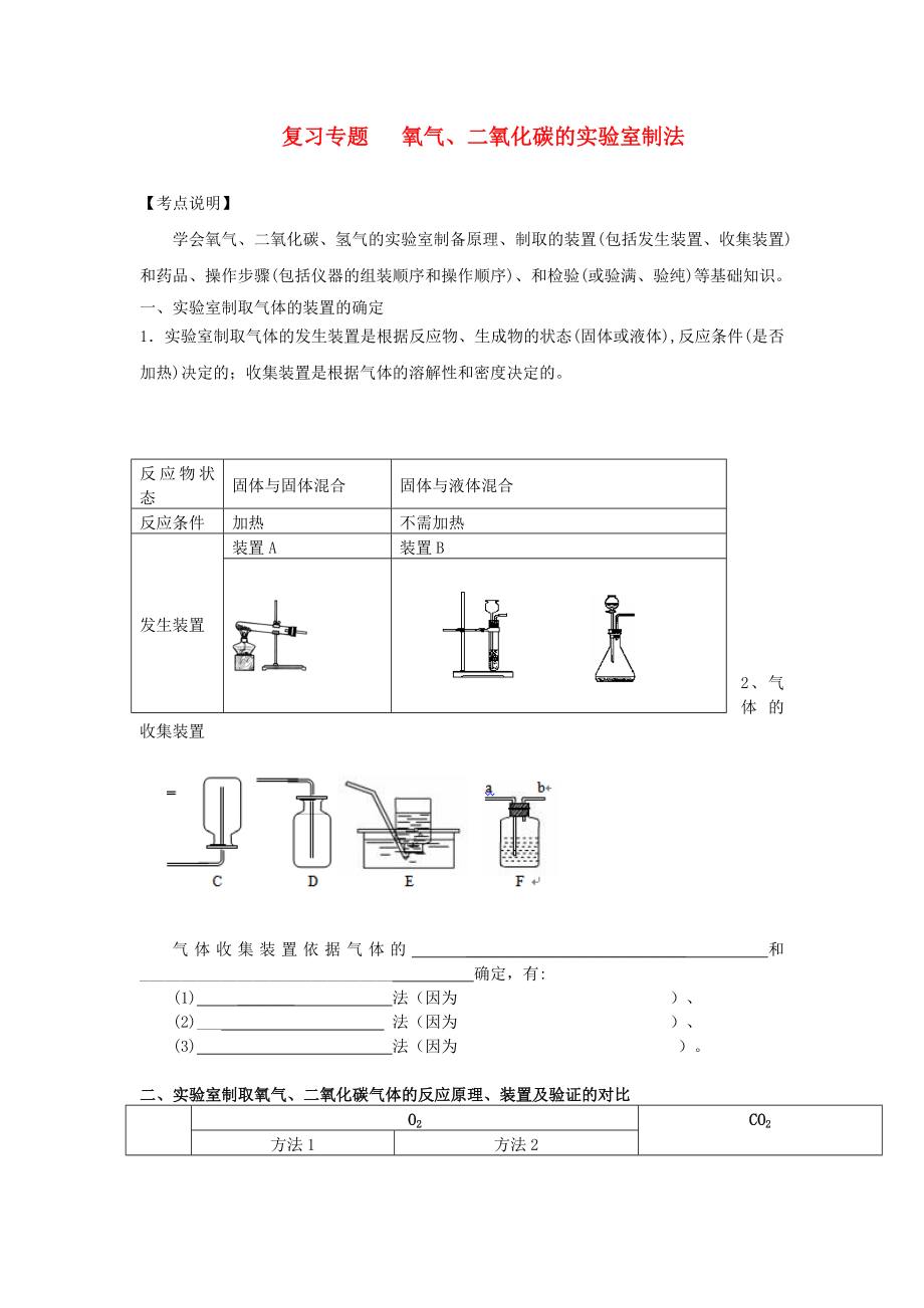 2020屆中考化學(xué)專題復(fù)習(xí) 氧氣 二氧化碳的實(shí)驗(yàn)室制法_第1頁