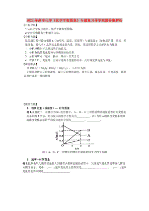 2022年高考化學(xué)《化學(xué)平衡圖象》專題復(fù)習(xí)導(dǎo)學(xué)案附答案解析