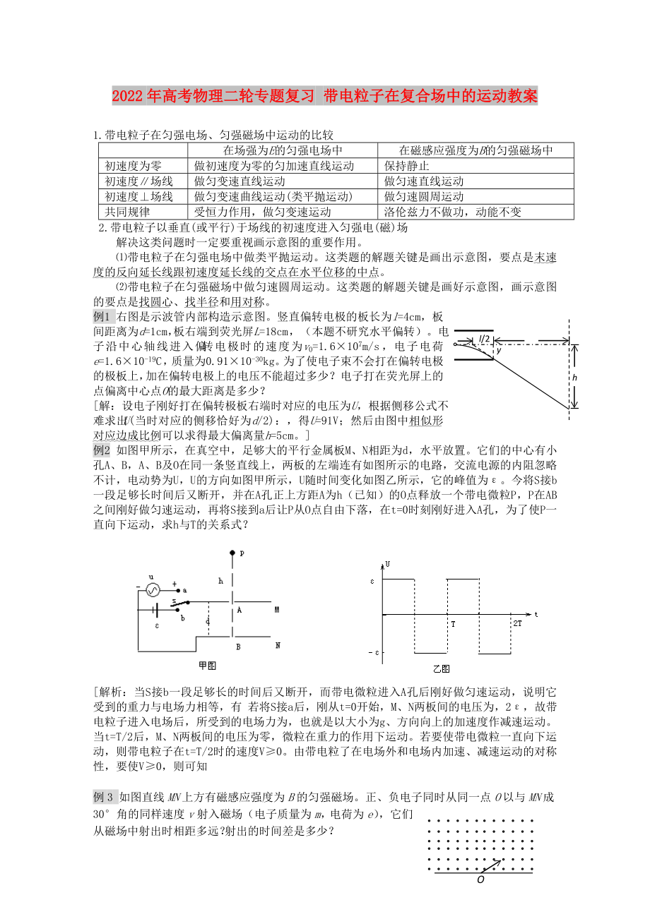 2022年高考物理二輪專題復(fù)習(xí) 帶電粒子在復(fù)合場(chǎng)中的運(yùn)動(dòng)教案_第1頁(yè)