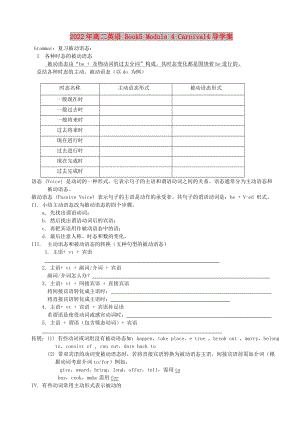 2022年高二英語(yǔ) Book5 Module 4 Carnival4導(dǎo)學(xué)案