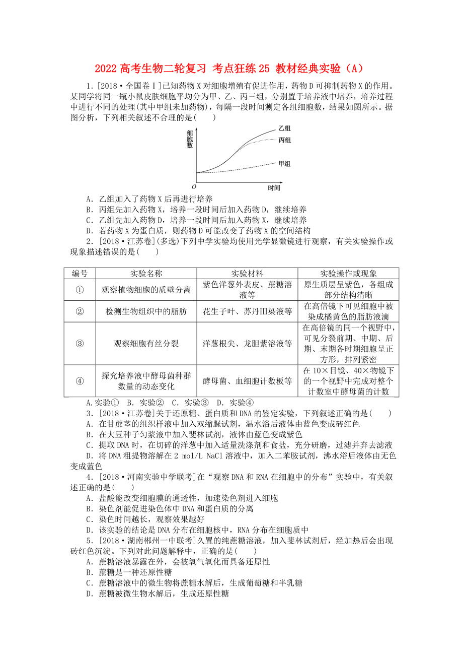 2022高考生物二輪復(fù)習(xí) 考點(diǎn)狂練25 教材經(jīng)典實(shí)驗(yàn)（A）_第1頁