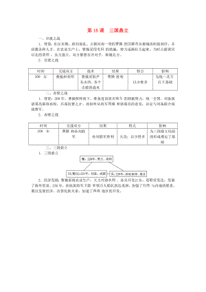 2020秋七年級歷史上冊 第四單元 三國兩晉南北朝時期：政權(quán)分立與民族融合第16課 三國鼎立知識點 新人教版