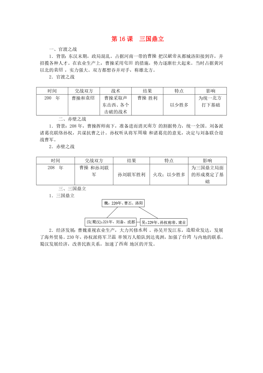 2020秋七年级历史上册 第四单元 三国两晋南北朝时期：政权分立与民族融合第16课 三国鼎立知识点 新人教版_第1页