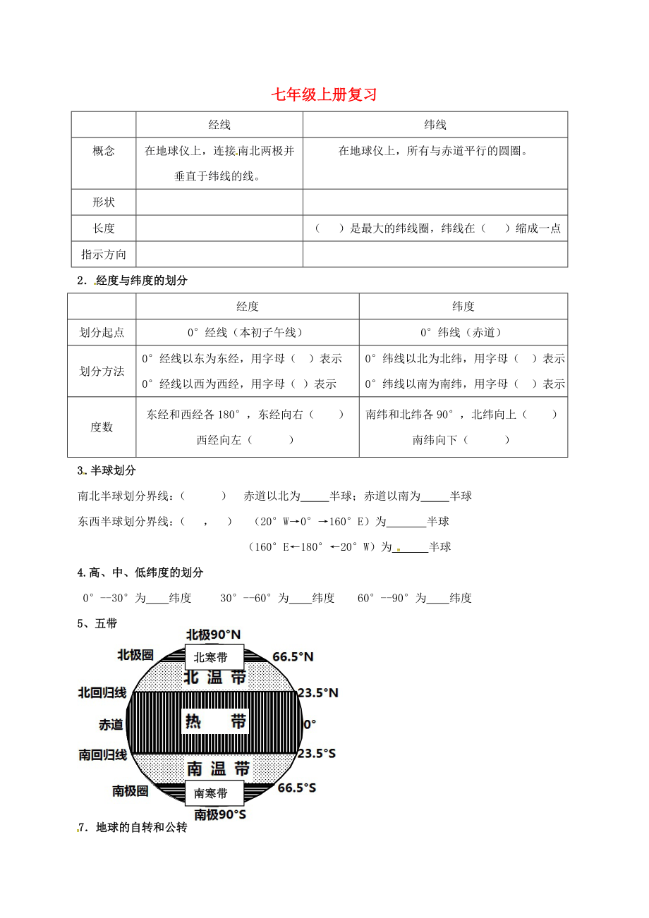 江蘇省東?？h七年級(jí)地理上冊(cè) 復(fù)習(xí)總結(jié) 新人教版（通用）_第1頁(yè)