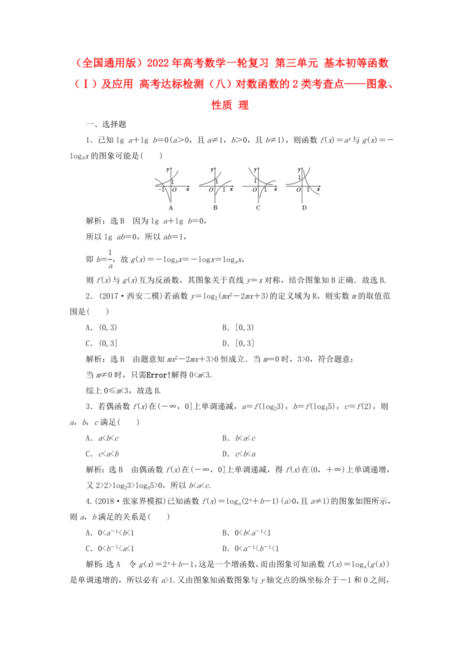 （全國通用版）2022年高考數(shù)學(xué)一輪復(fù)習(xí) 第三單元 基本初等函數(shù)（Ⅰ）及應(yīng)用 高考達標(biāo)檢測（八）對數(shù)函數(shù)的2類考查點——圖象、性質(zhì) 理_第1頁