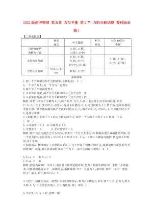 2022版高中物理 第五章 力與平衡 第2節(jié) 力的分解試題 魯科版必修1