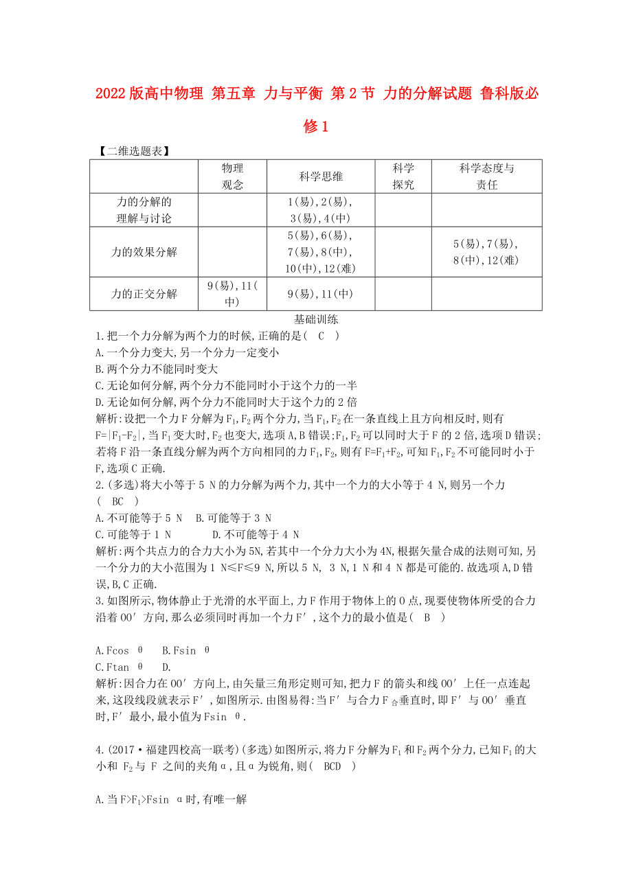 2022版高中物理 第五章 力與平衡 第2節(jié) 力的分解試題 魯科版必修1_第1頁(yè)