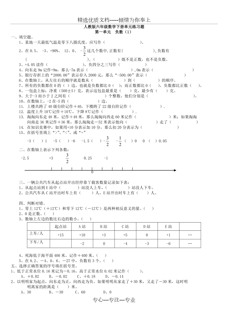 人教版六年级数学下册单元整套练习题共39页_第1页