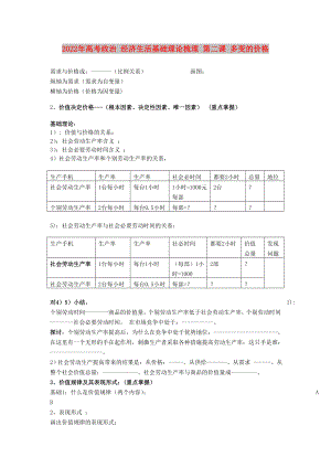 2022年高考政治 經(jīng)濟(jì)生活基礎(chǔ)理論梳理 第二課 多變的價(jià)格