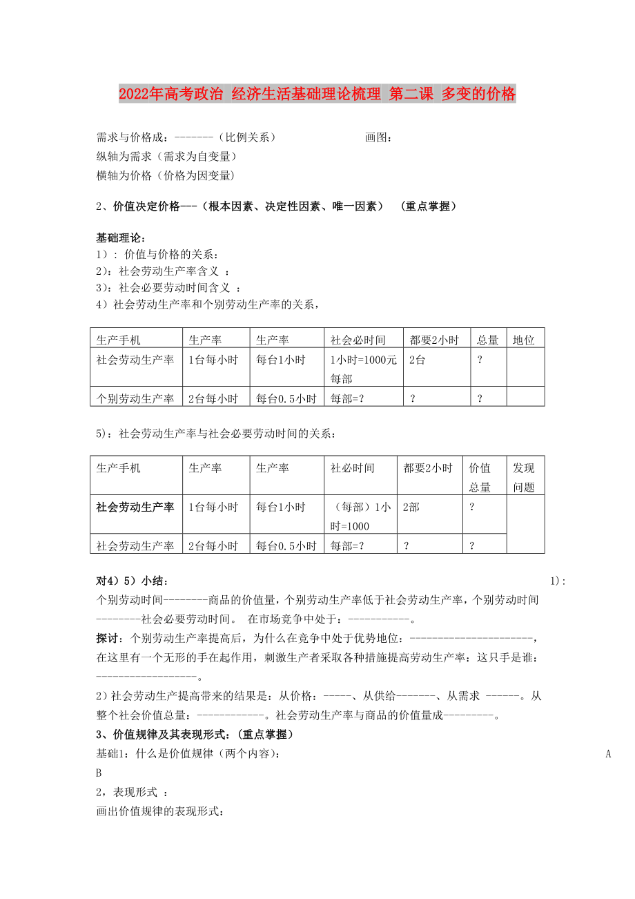 2022年高考政治 經(jīng)濟(jì)生活基礎(chǔ)理論梳理 第二課 多變的價(jià)格_第1頁(yè)