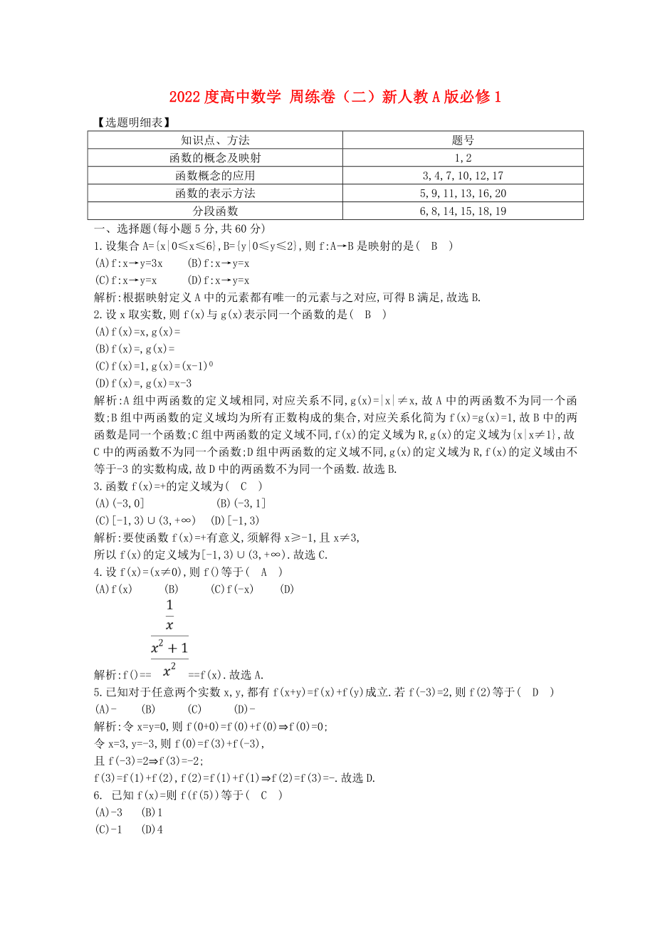 2022度高中數(shù)學(xué) 周練卷（二）新人教A版必修1_第1頁