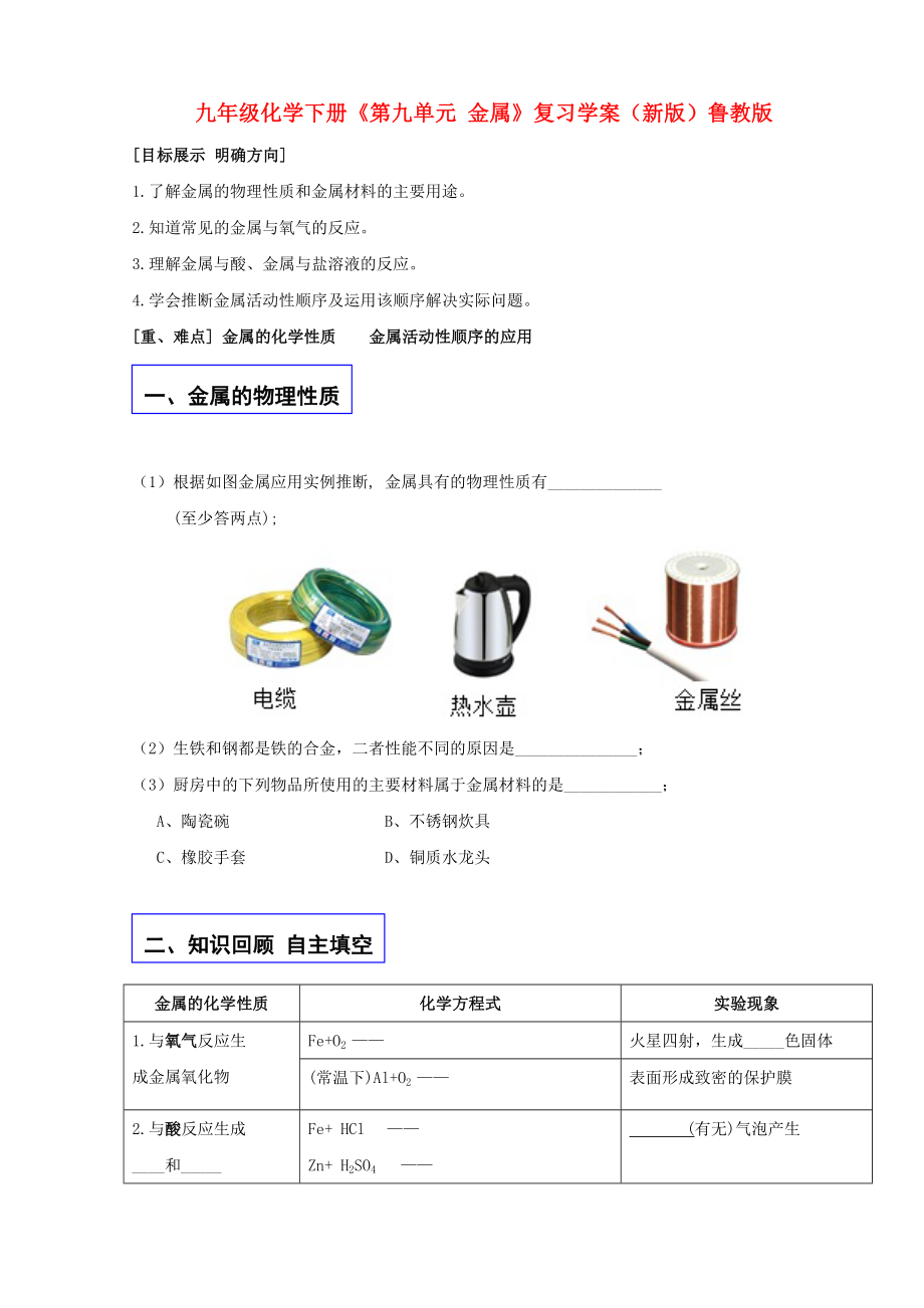 九年級(jí)化學(xué)下冊(cè)《第九單元 金屬》復(fù)習(xí)學(xué)案（新版）魯教版_第1頁