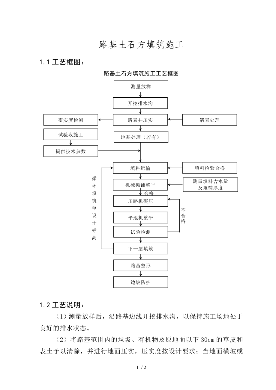 路基土石方填筑施工方法说明及工艺框图_第1页