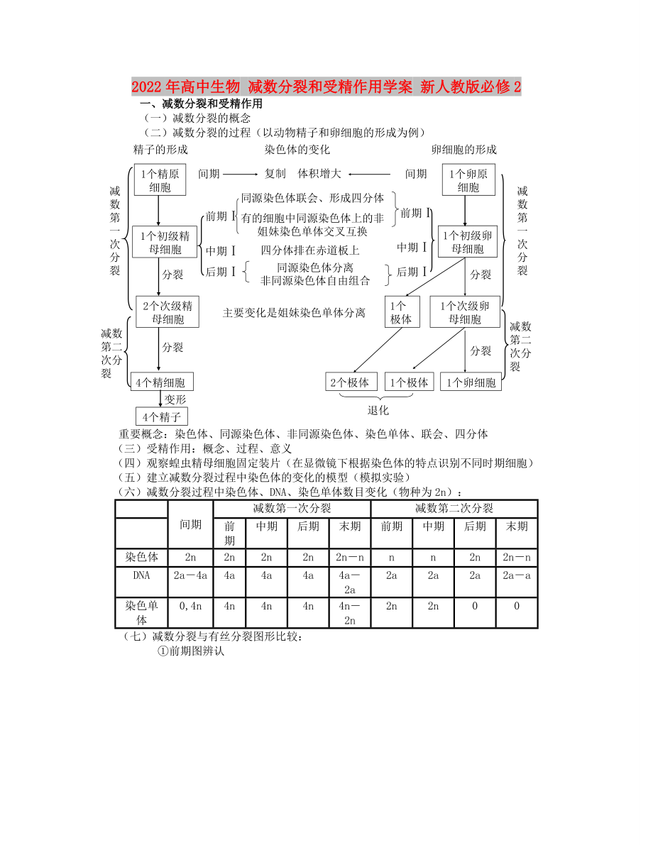 2022年高中生物 減數(shù)分裂和受精作用學(xué)案 新人教版必修2_第1頁(yè)