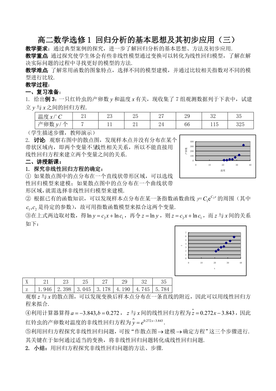 高二数学选修1回归分析的基本思想及其初步应用三_第1页