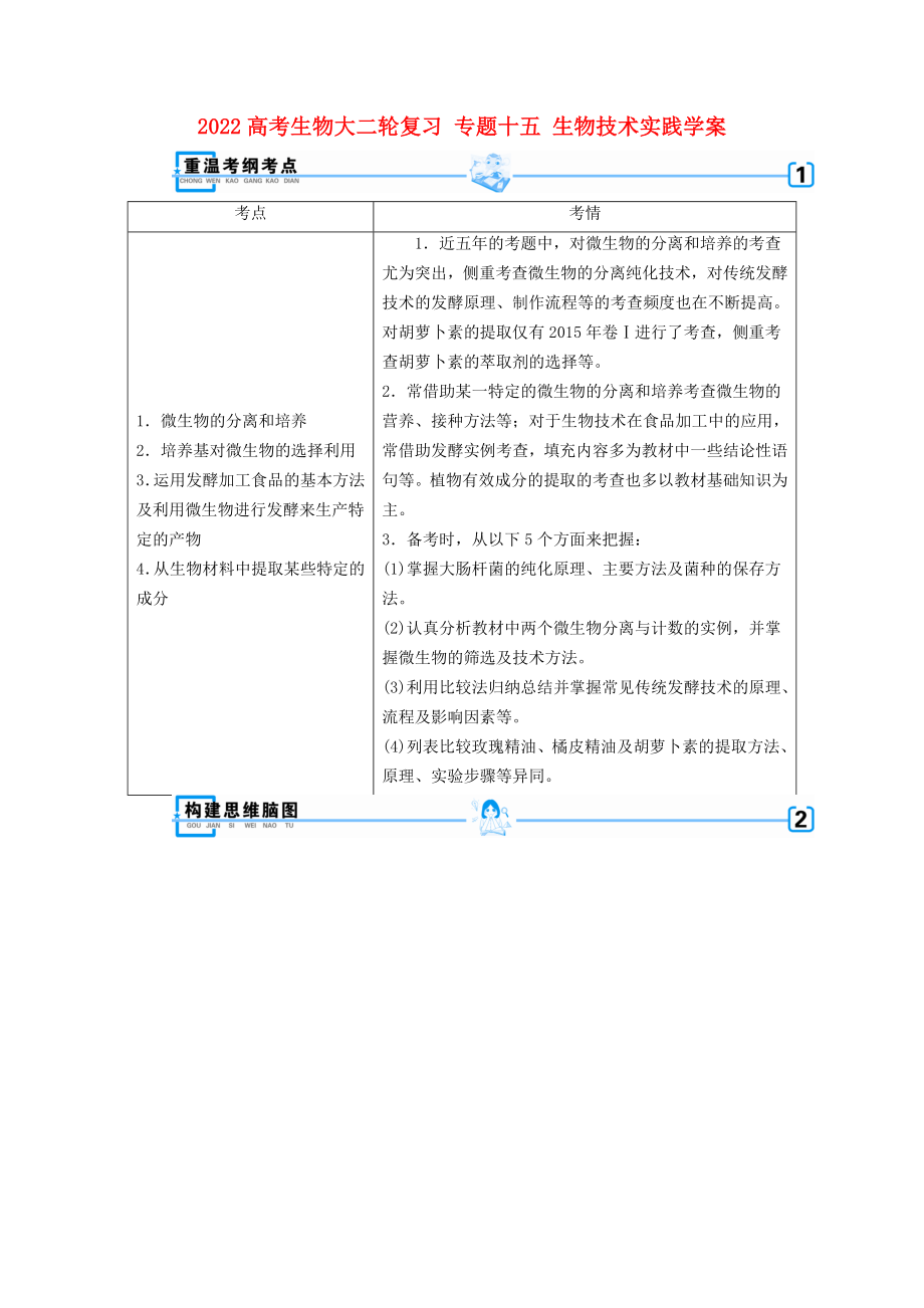 2022高考生物大二轮复习 专题十五 生物技术实践学案_第1页