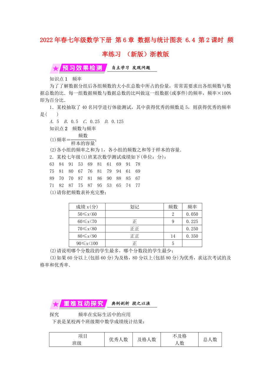 2022年春七年级数学下册 第6章 数据与统计图表 6.4 第2课时 频率练习 （新版）浙教版_第1页