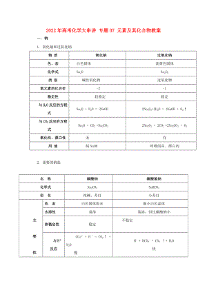 2022年高考化學大串講 專題07 元素及其化合物教案