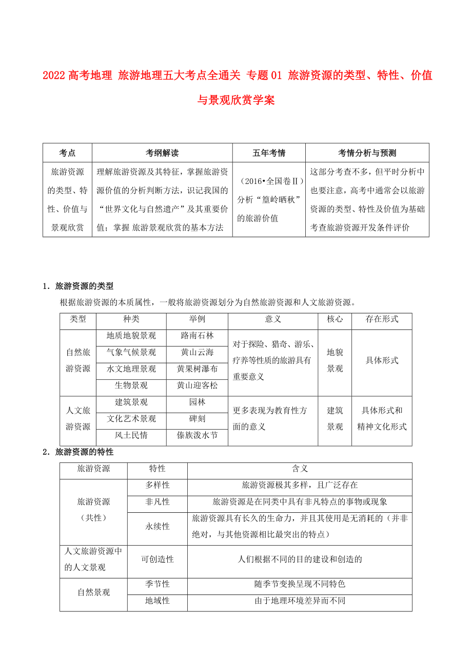 2022高考地理 旅游地理五大考點(diǎn)全通關(guān) 專題01 旅游資源的類型、特性、價(jià)值與景觀欣賞學(xué)案_第1頁