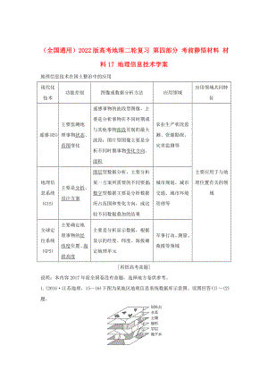 （全國通用）2022版高考地理二輪復(fù)習(xí) 第四部分 考前靜悟材料 材料17 地理信息技術(shù)學(xué)案