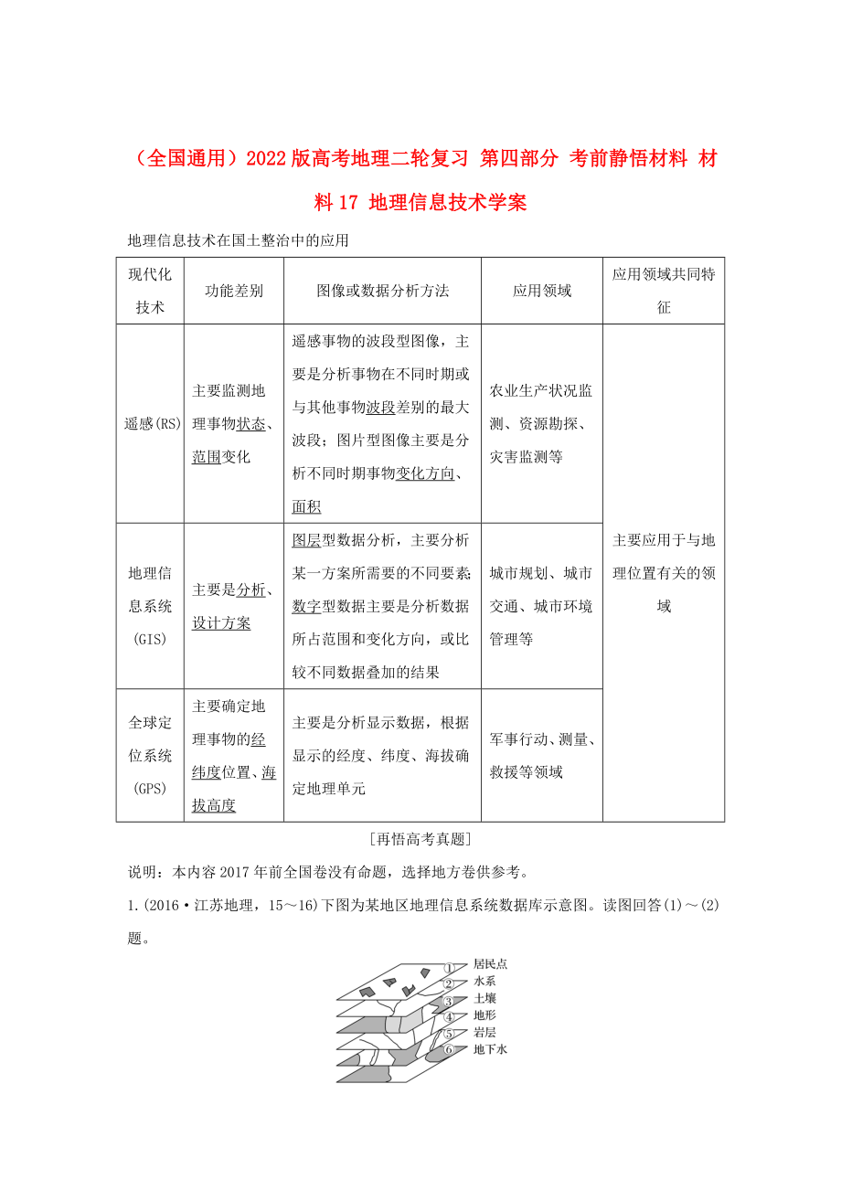 （全國通用）2022版高考地理二輪復(fù)習(xí) 第四部分 考前靜悟材料 材料17 地理信息技術(shù)學(xué)案_第1頁